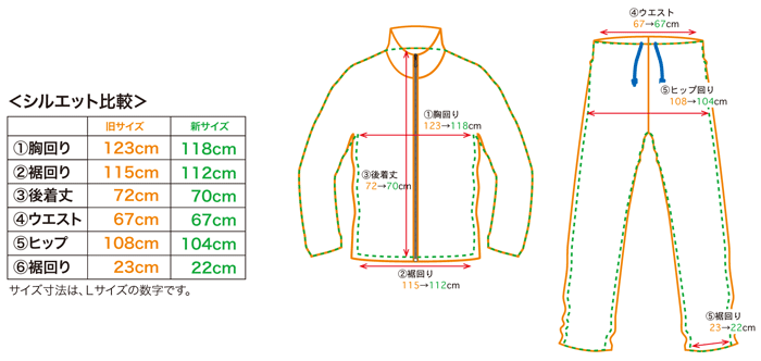 アウターウエア｜サイズと素材について｜ミズノオリジナルシュミレーション